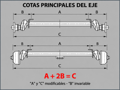 Ejes a torsión